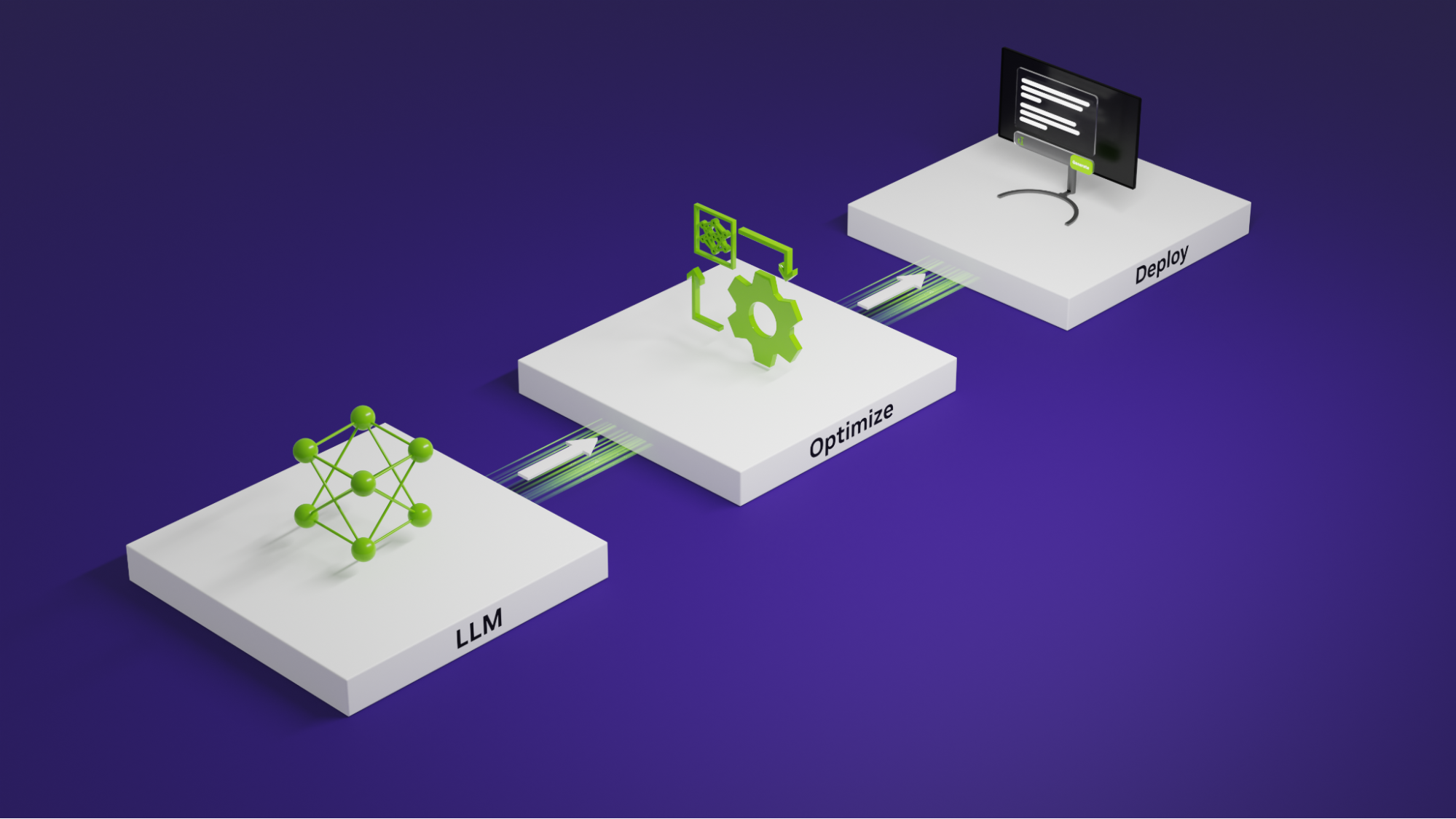 LLM Optimization - Image 1