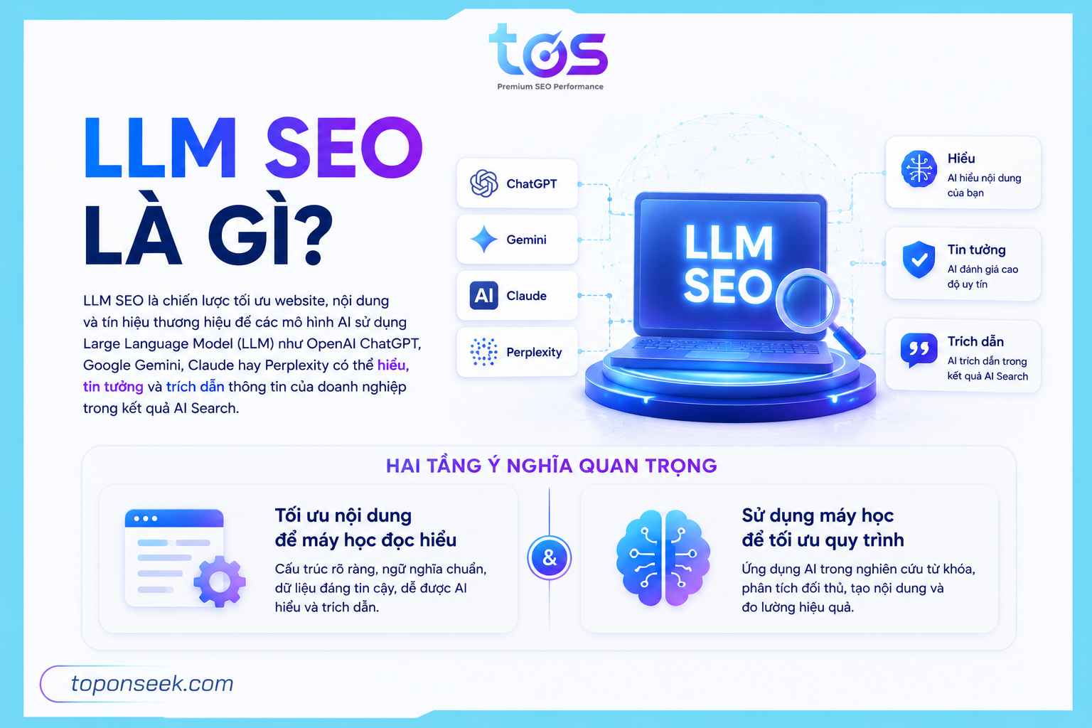 LLM SEO - Image 4