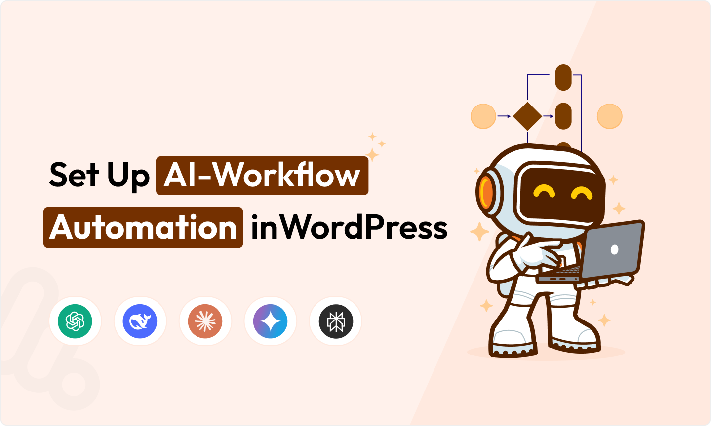 WP Trove AI Automation - Image 2