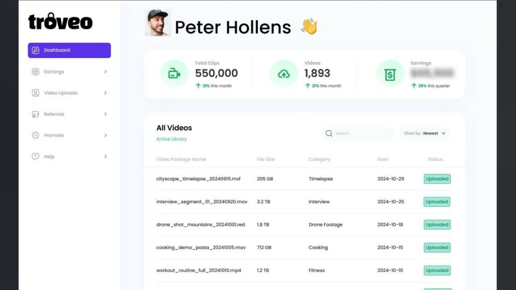 WP Trove AI Content