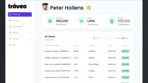 WP Trove AI Content