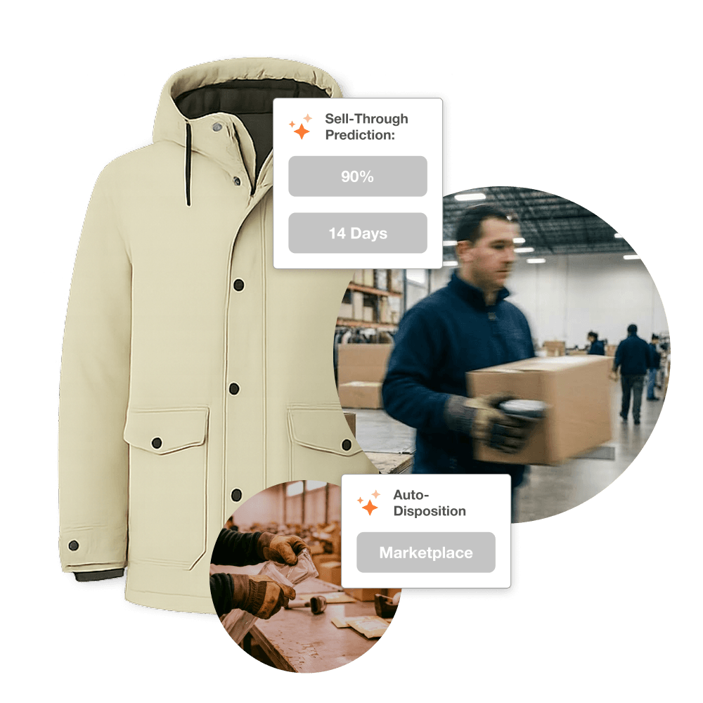 WP Trove AI Ecommerce - Image 3