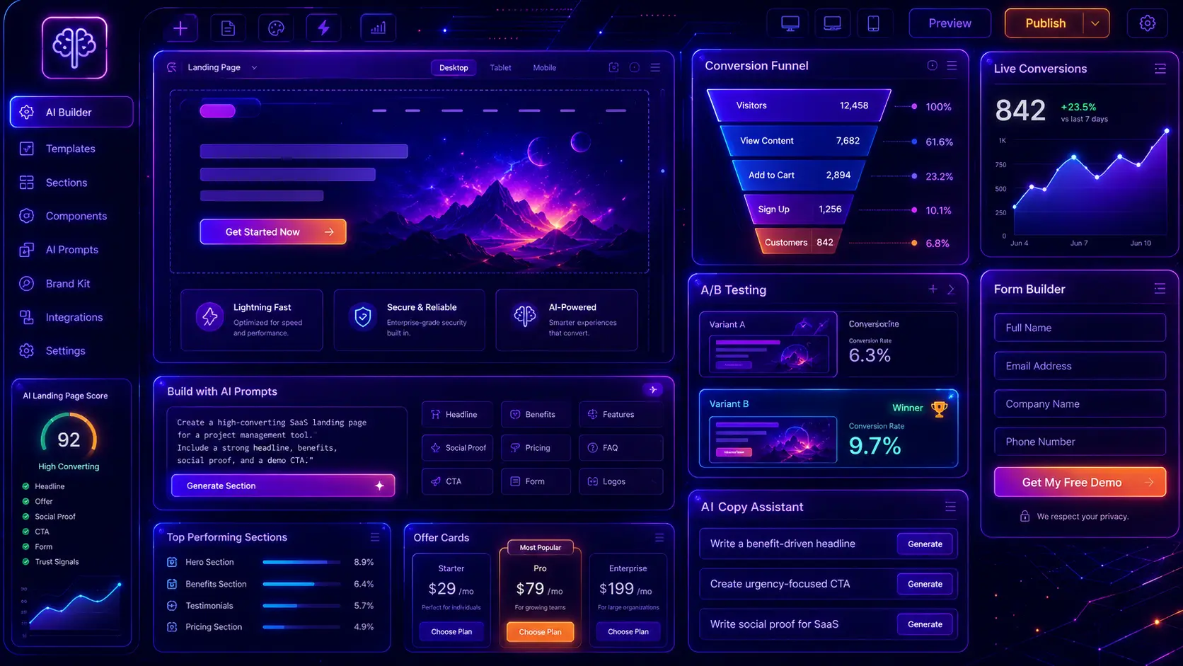 WP Trove AI Landing Pages - Image 4