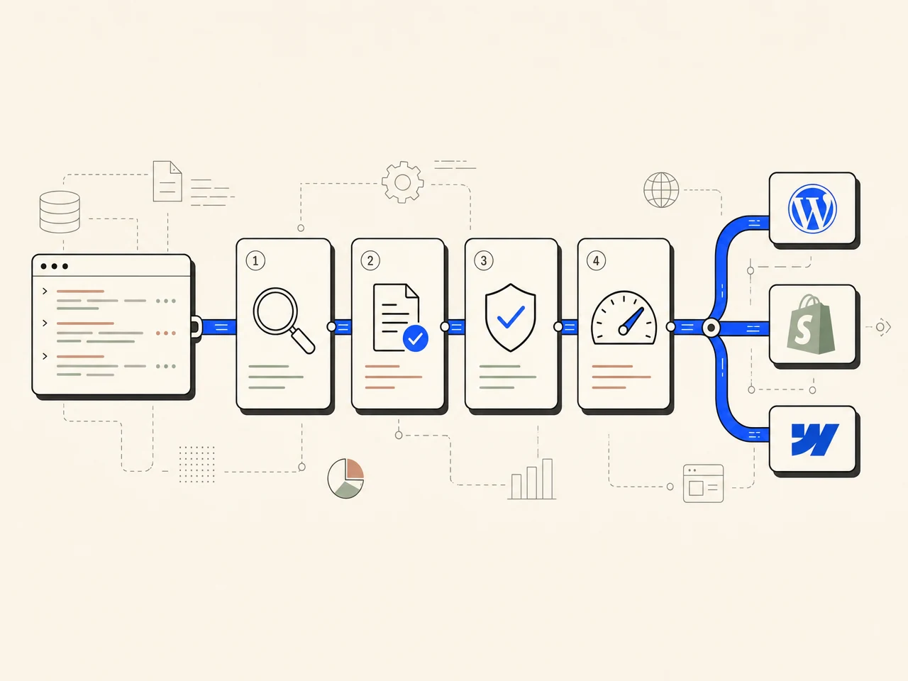 WP Trove SEO Automation - Image 3