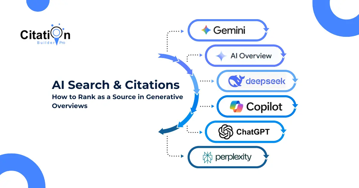 AI SEO AI Citation Building - Image 1