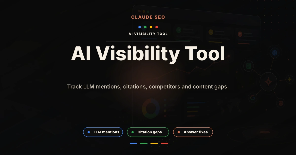 AI SEO AI Mention Tracking - Image 3