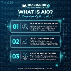 AI SEO AI Overview Optimization Strategy