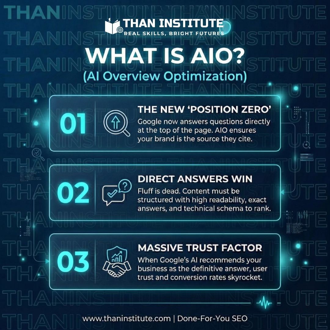 AI SEO AI Overview Optimization Strategy - Image 1