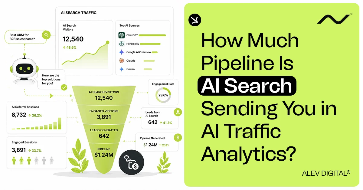 AI SEO AI Referral Tracking - Image 2