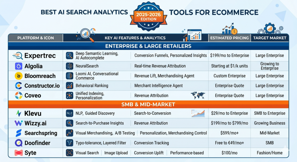 AI SEO AI Search Analytics Tools - Image 4