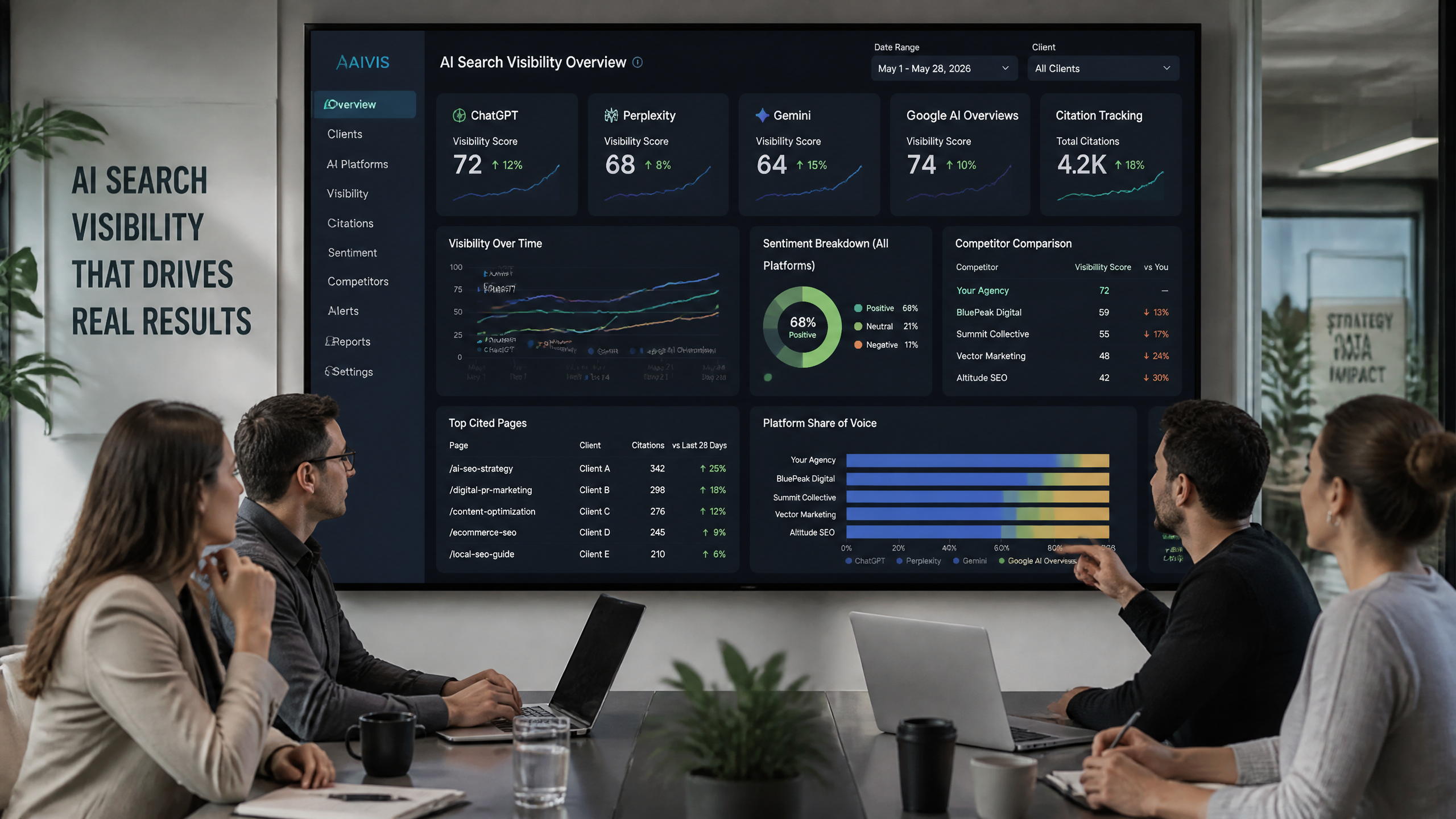 AI SEO AI Search Visibility - Image 5