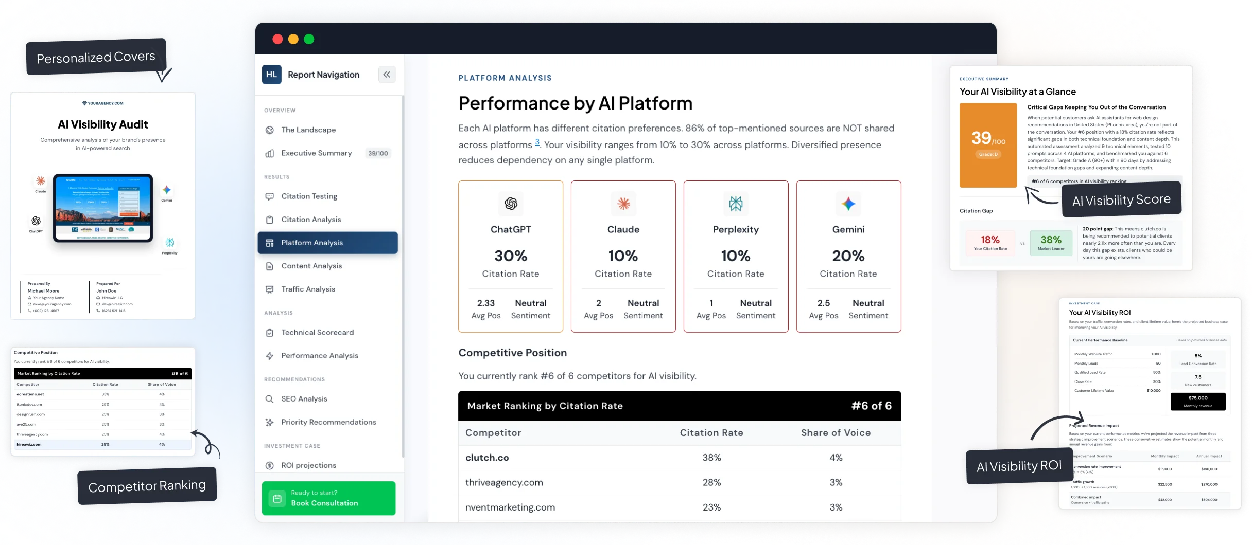 AI SEO AI Visibility Audit - Image 4