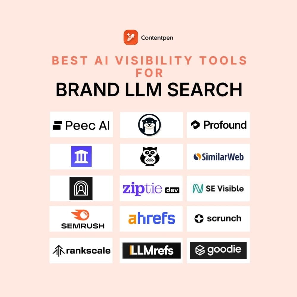 AI SEO AI Visibility Tools - Image 3