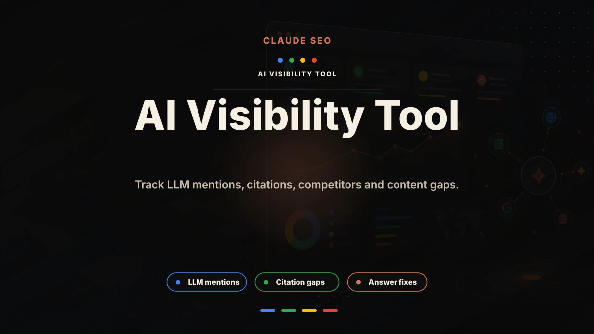 AI SEO AI Visibility Tracking - Image 3