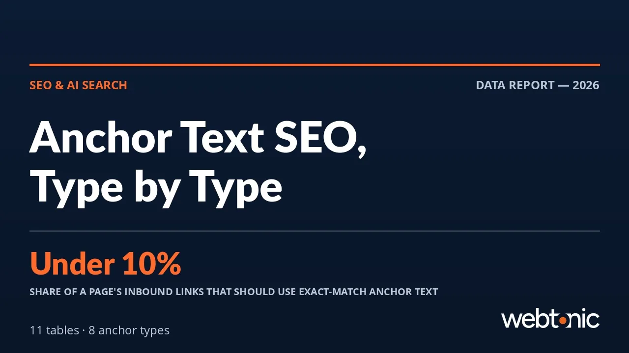 AI SEO Anchor Text - Image 3