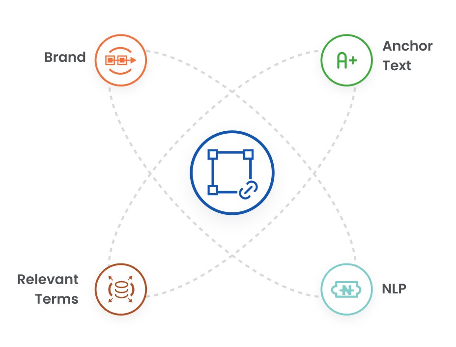 AI SEO Anchor Text Generator - Image 5