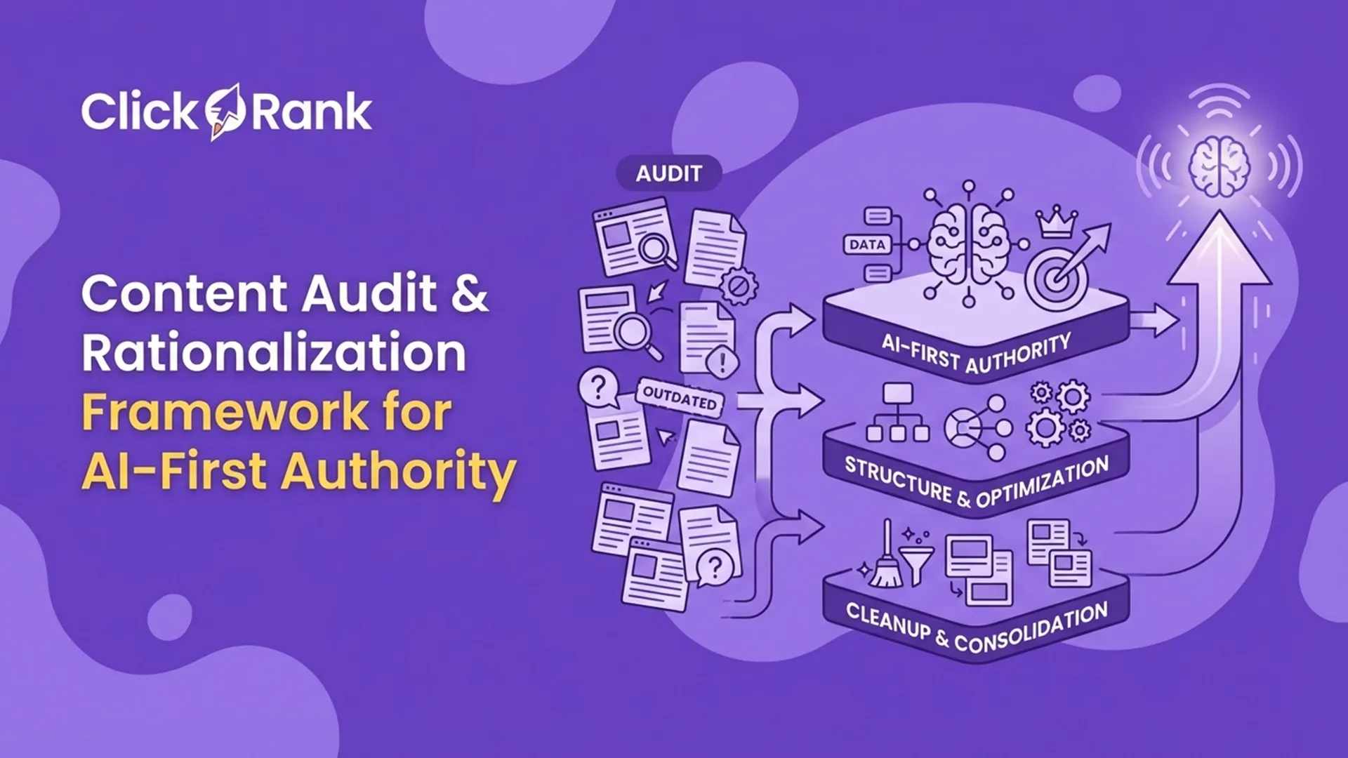 AI SEO Automated Content Audit - Image 3