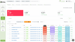 AI SEO Automated Rank Tracking