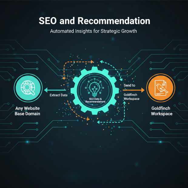 AI SEO Automated SEO Audit - Image 3