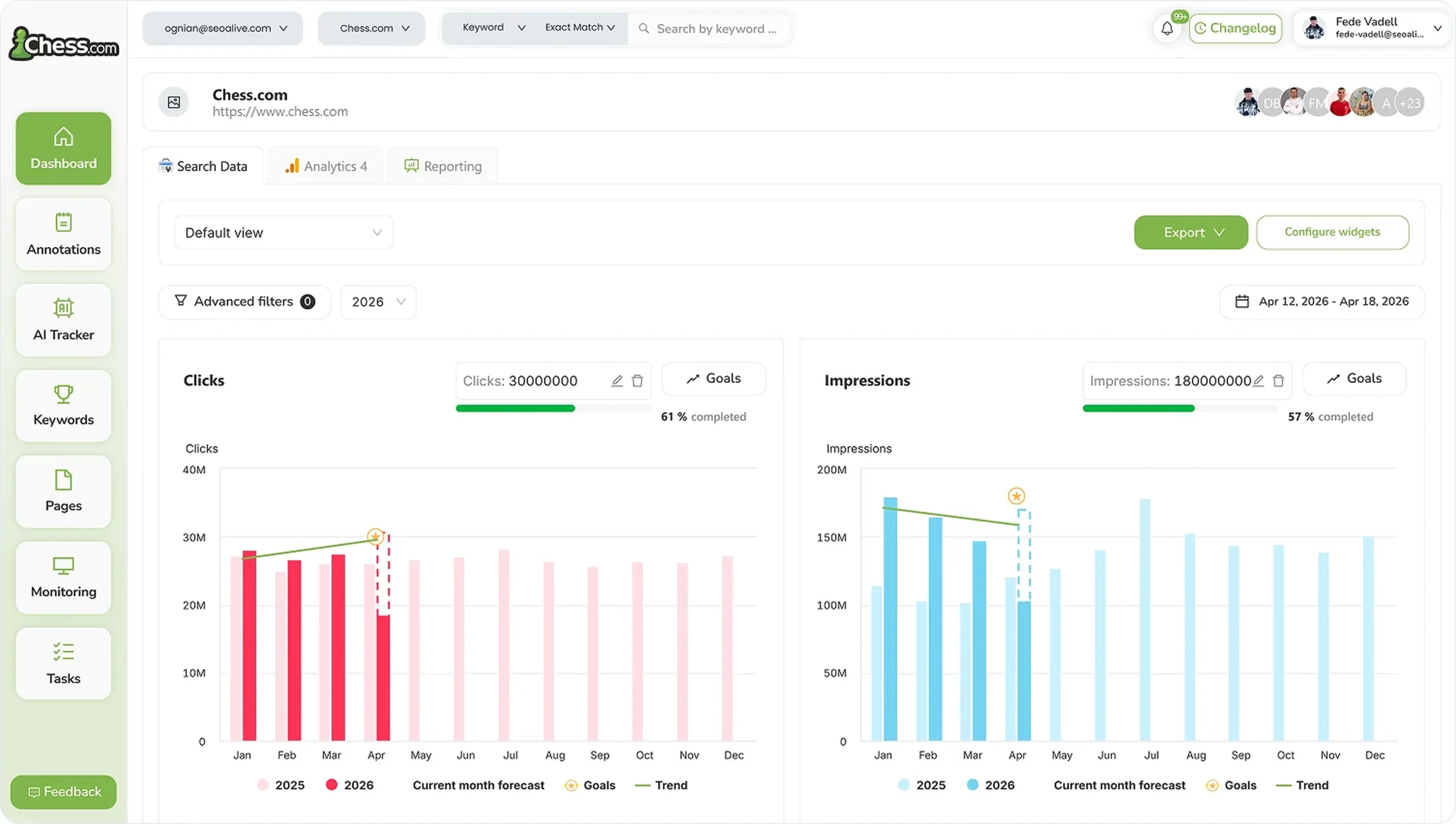 AI SEO Automated SEO Monitoring - Image 3