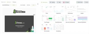 AI SEO Automated SEO Monitoring