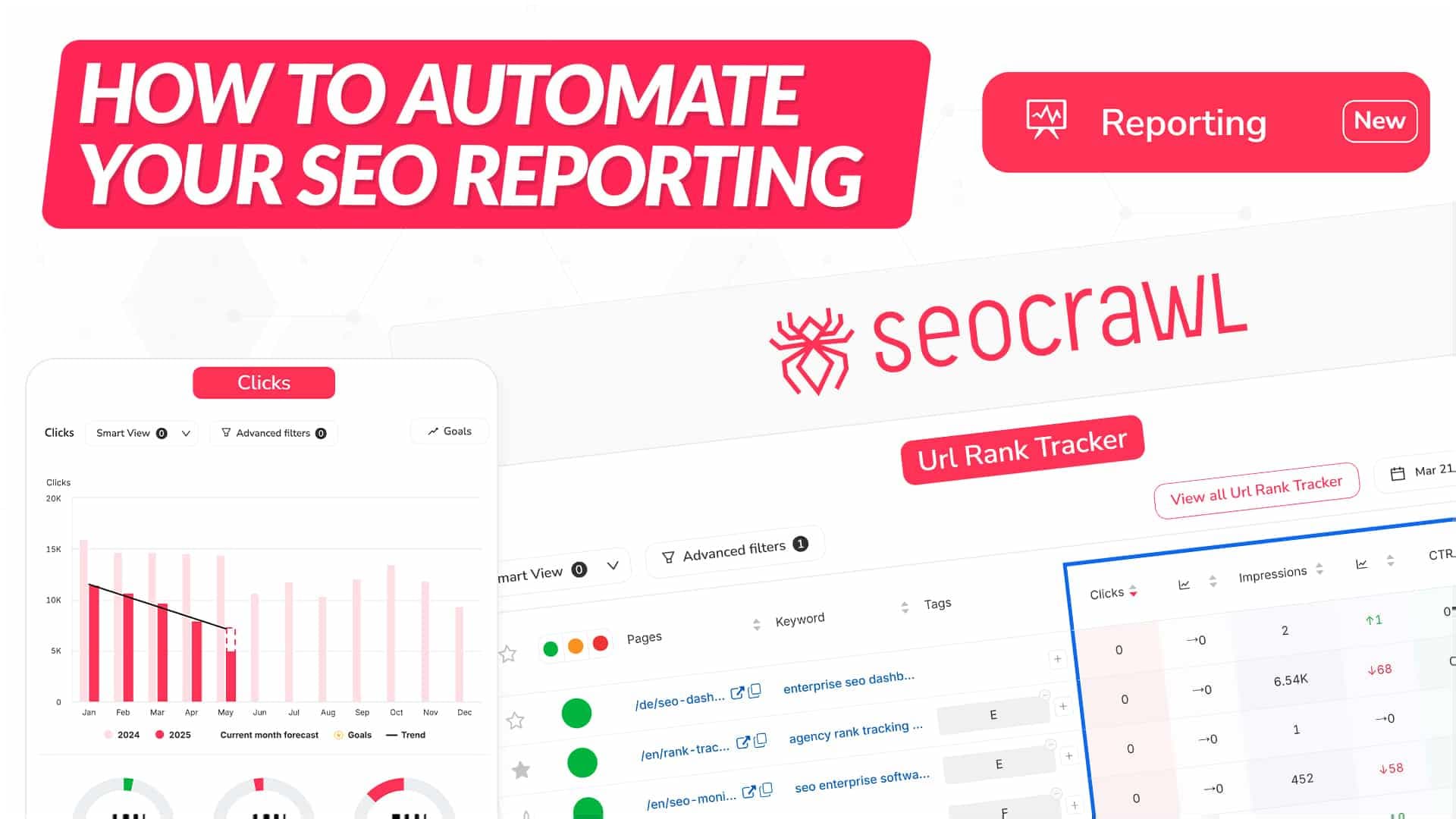 AI SEO Automated SEO Reports - Image 2