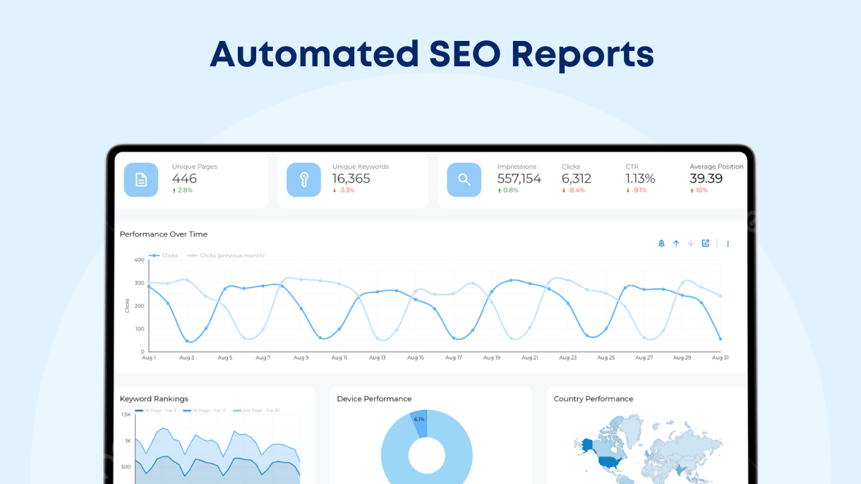AI SEO Automated SEO Reports - Image 3