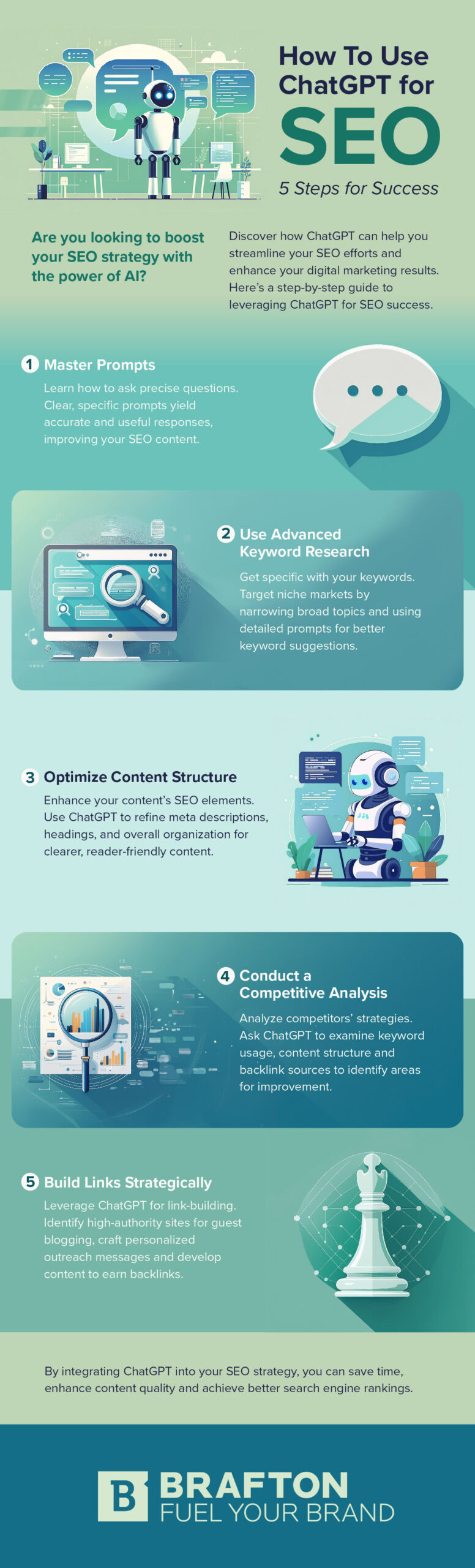 AI SEO ChatGPT Search Optimization - Image 5