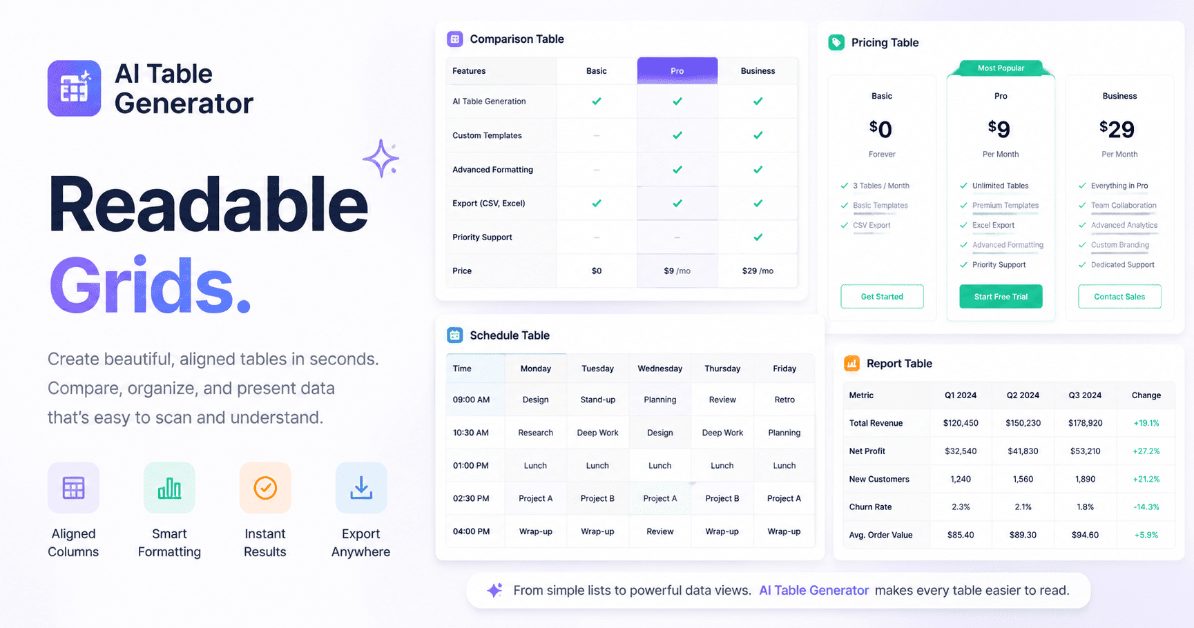 AI SEO Comparison Table Generator - Image 3