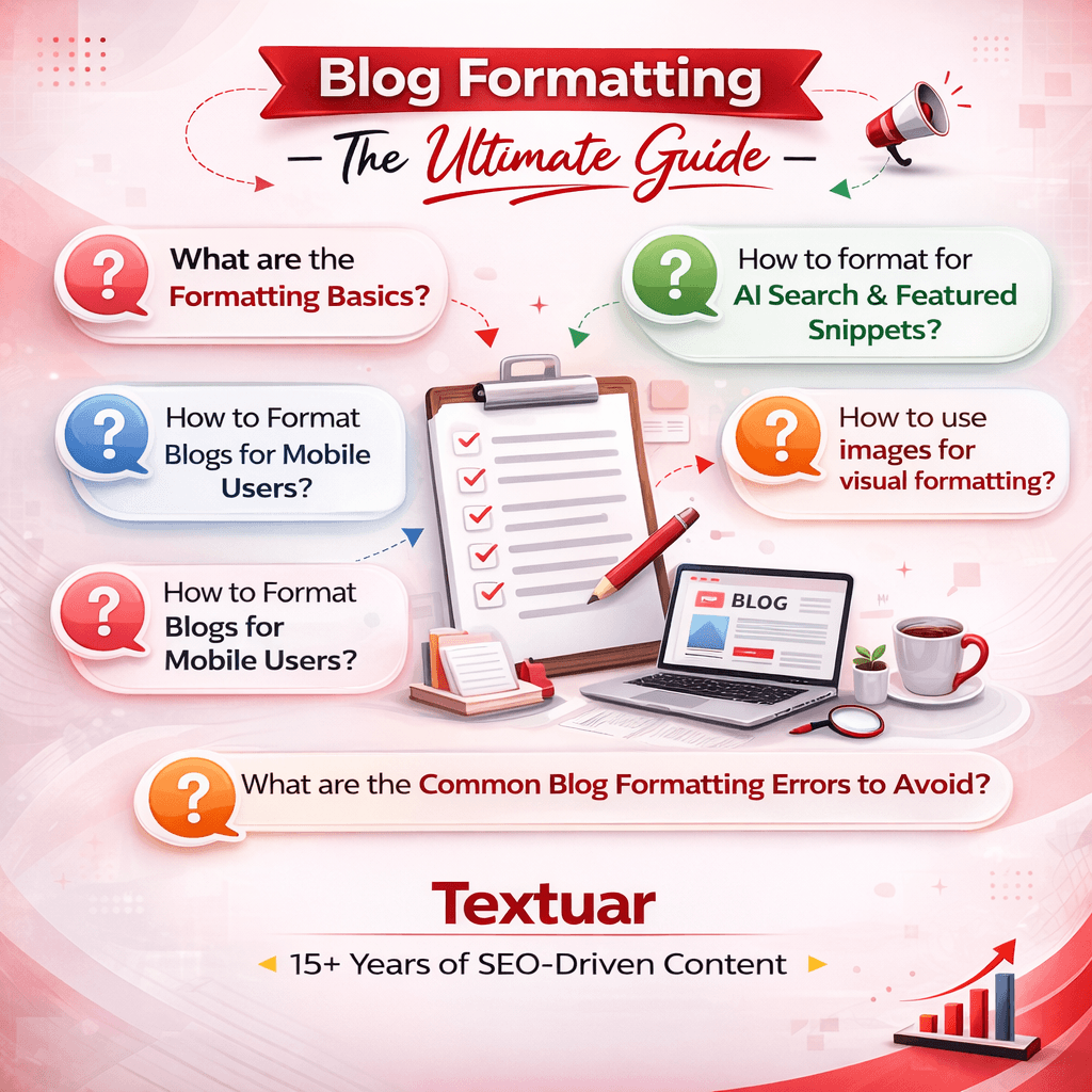 AI SEO Content Formatting - Image 2