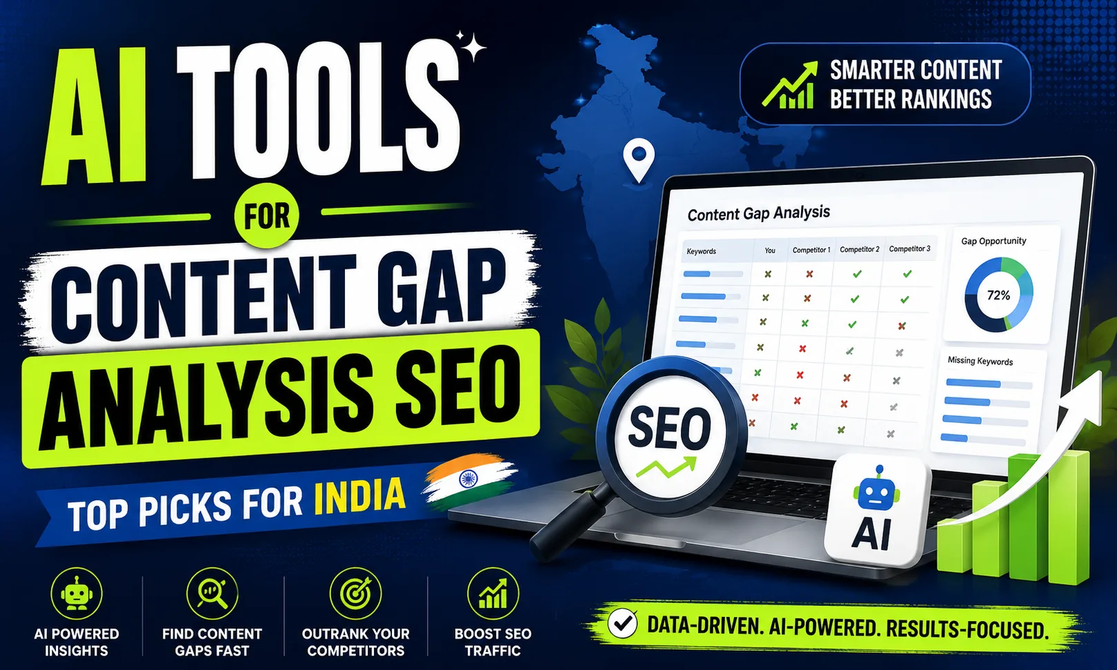 AI SEO Content Gaps - Image 3