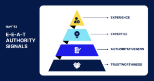 AI SEO Content Hierarchy