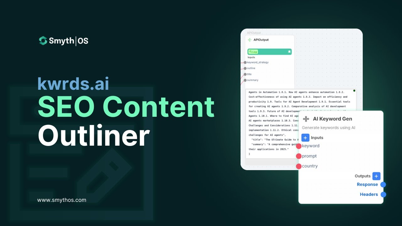 AI SEO Content Outlines - Image 3