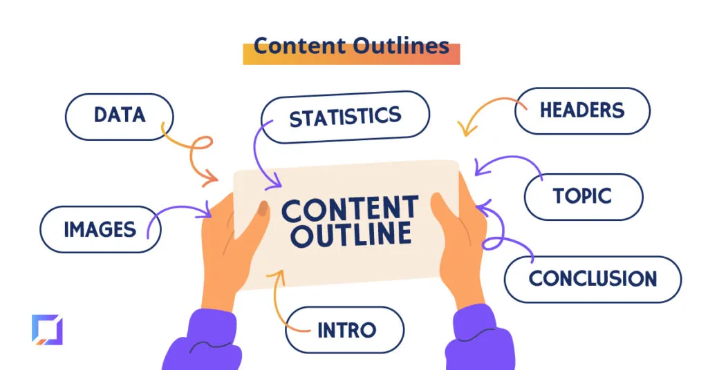 AI SEO Content Outlines - Image 4