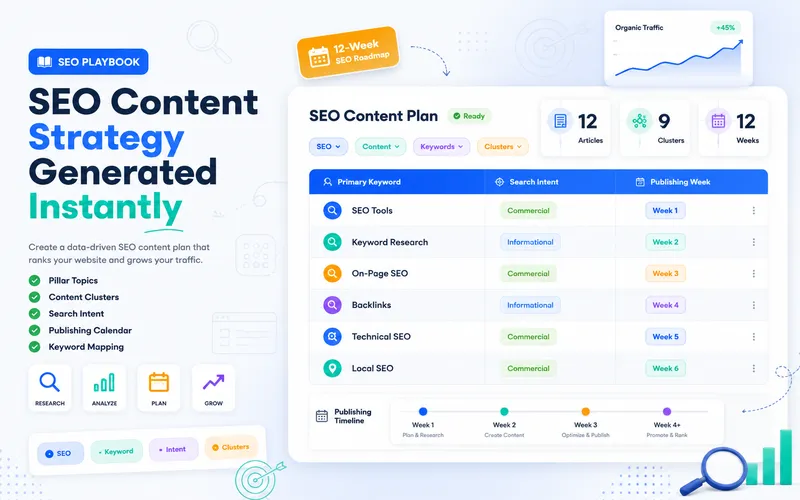 AI SEO Content Planning - Image 5