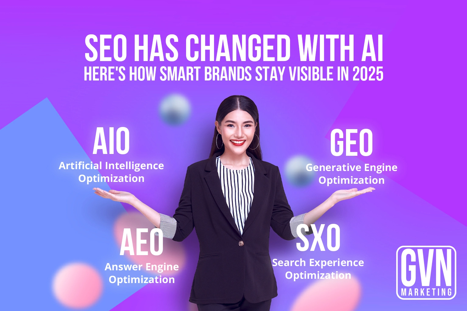 AI SEO Content Promotion - Image 1