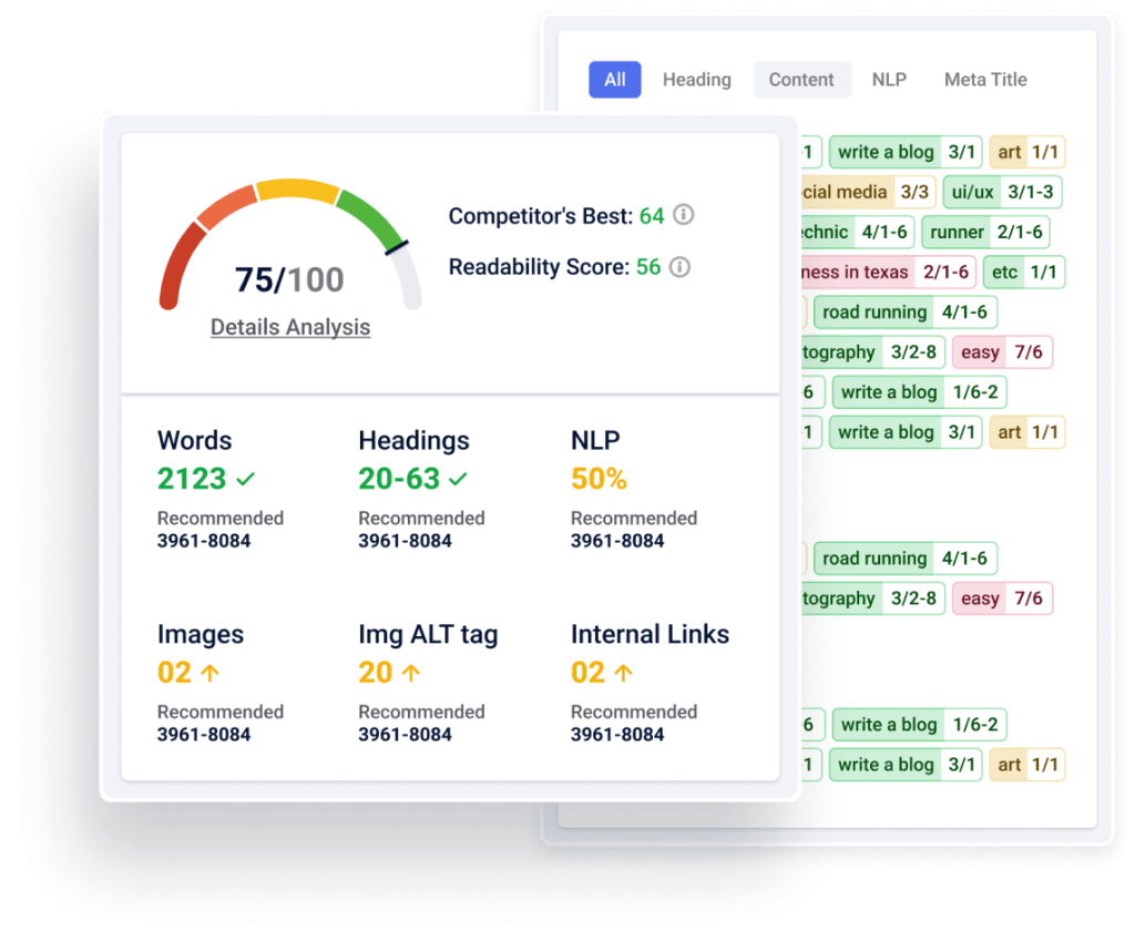 AI SEO Content Readability - Image 3