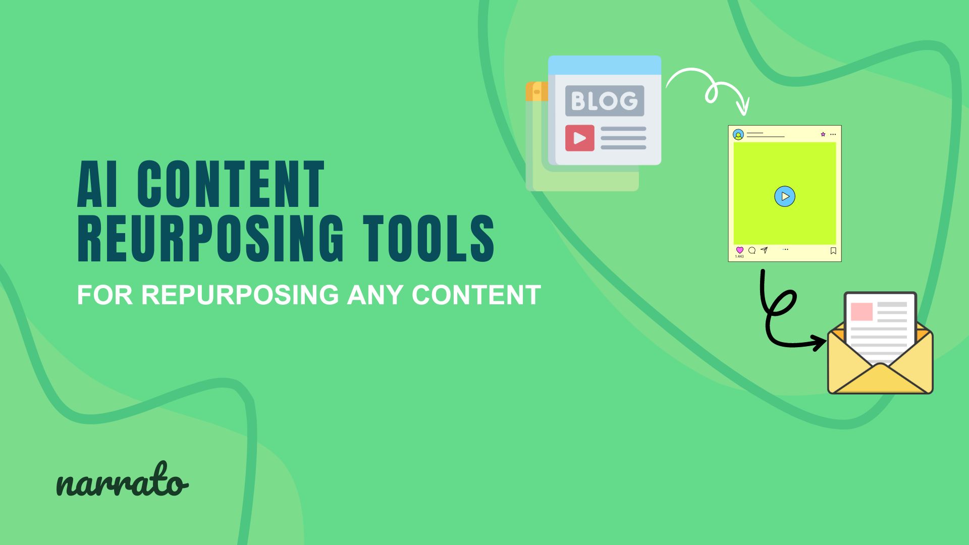 AI SEO Content Repurposing Tool - Image 2