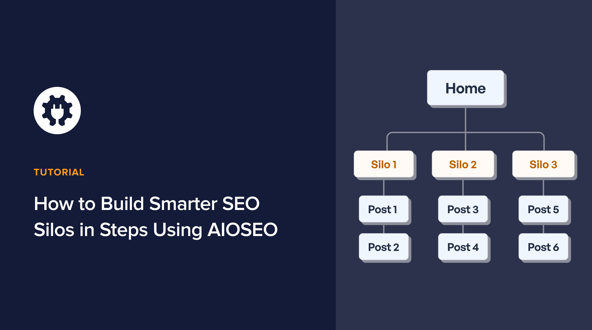 AI SEO Content Silos - Image 4