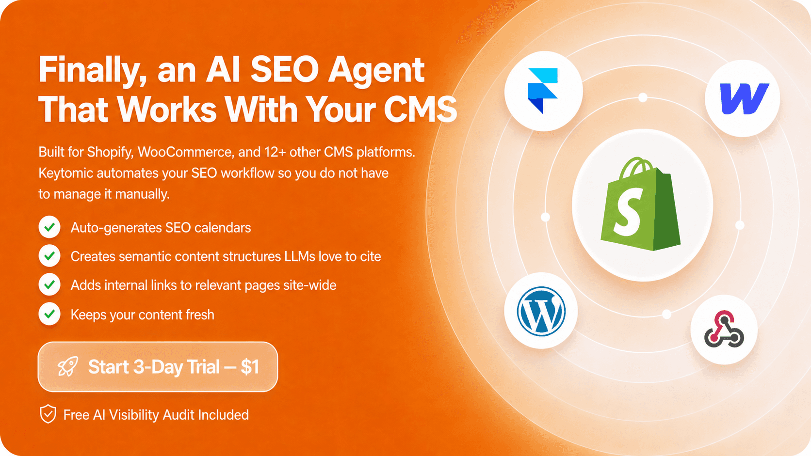 AI SEO Ecommerce Category Pages - Image 4