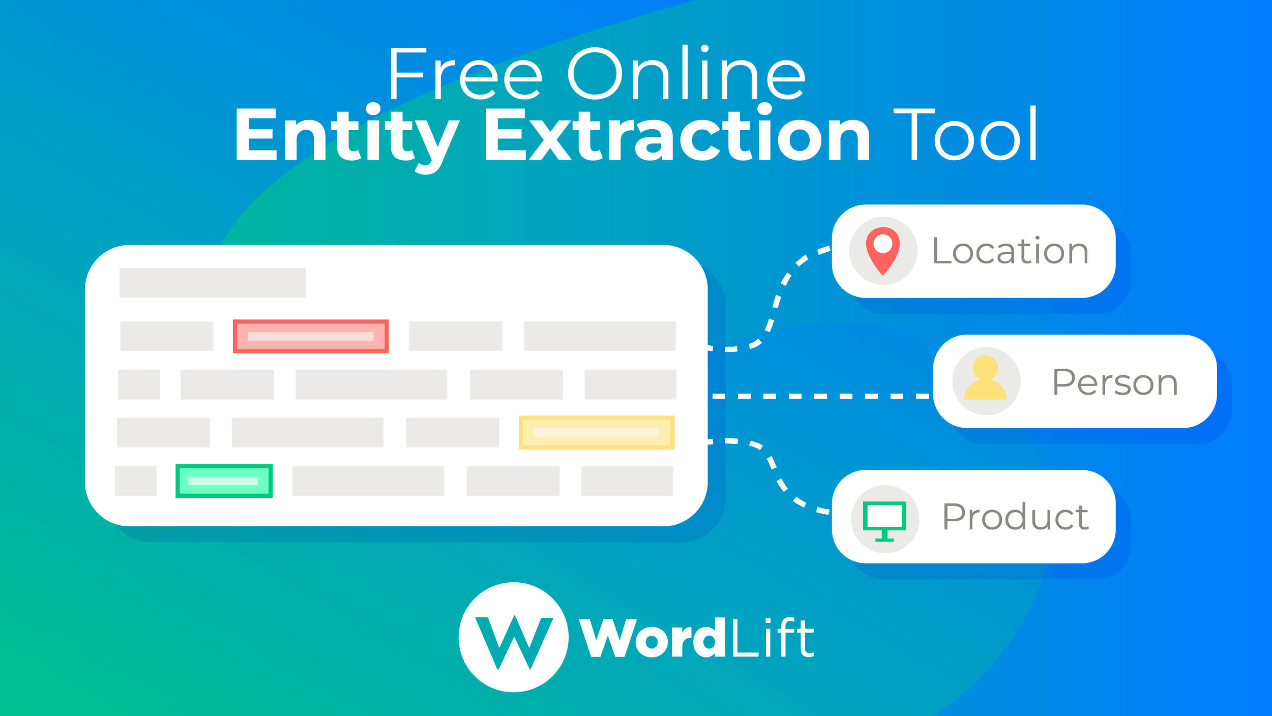 AI SEO Entity Extraction - Image 2
