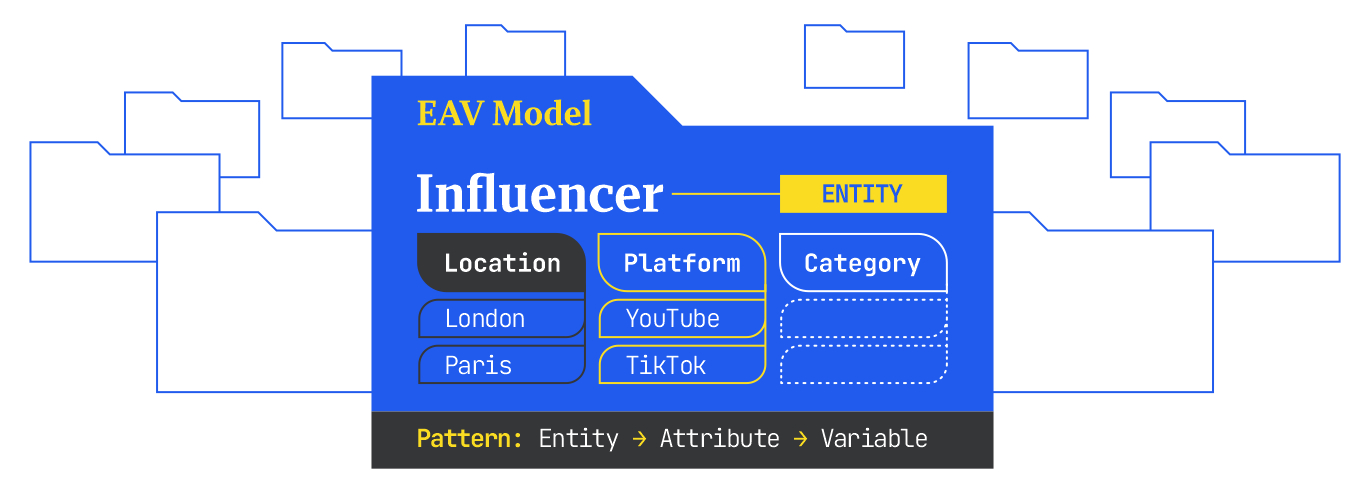 AI SEO Entity Extraction - Image 4