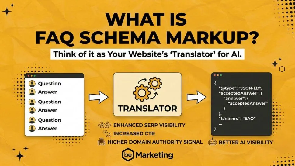 AI SEO FAQ Schema - Image 2
