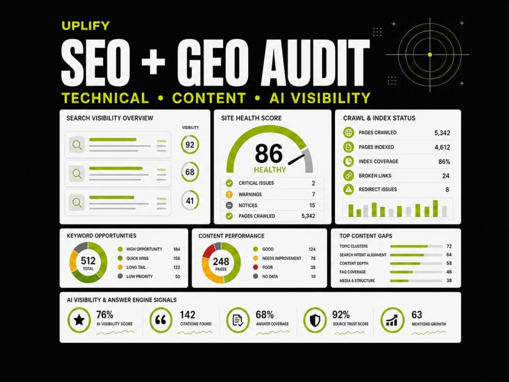 AI SEO GEO Audit - Image 2