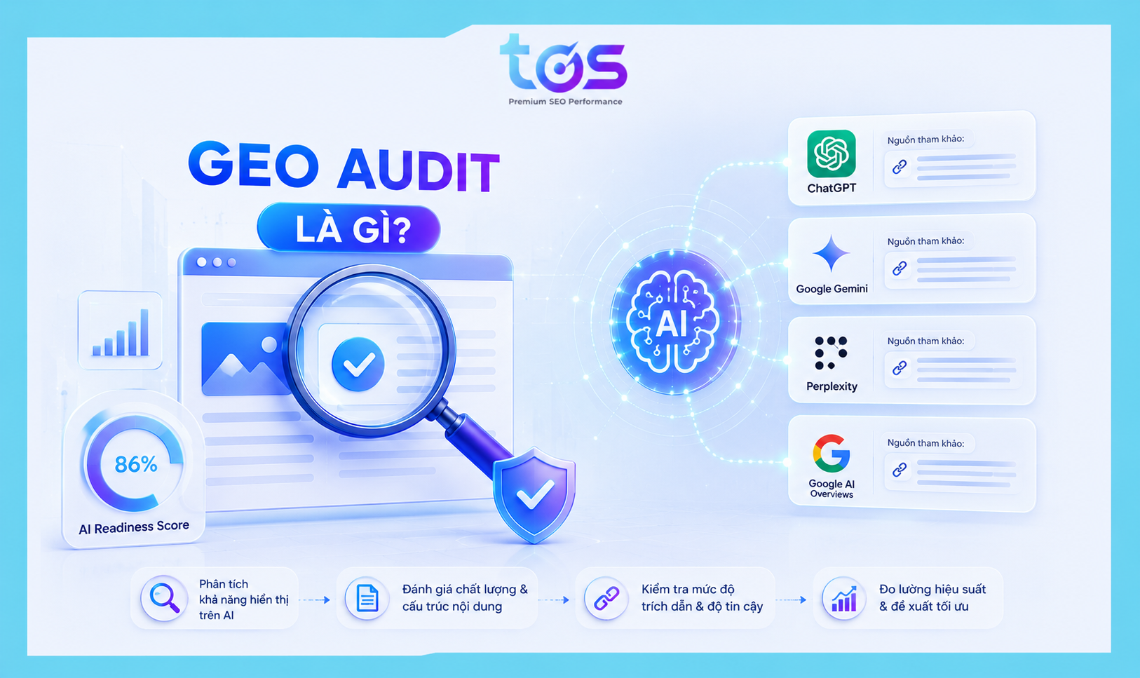 AI SEO GEO Audit - Image 5