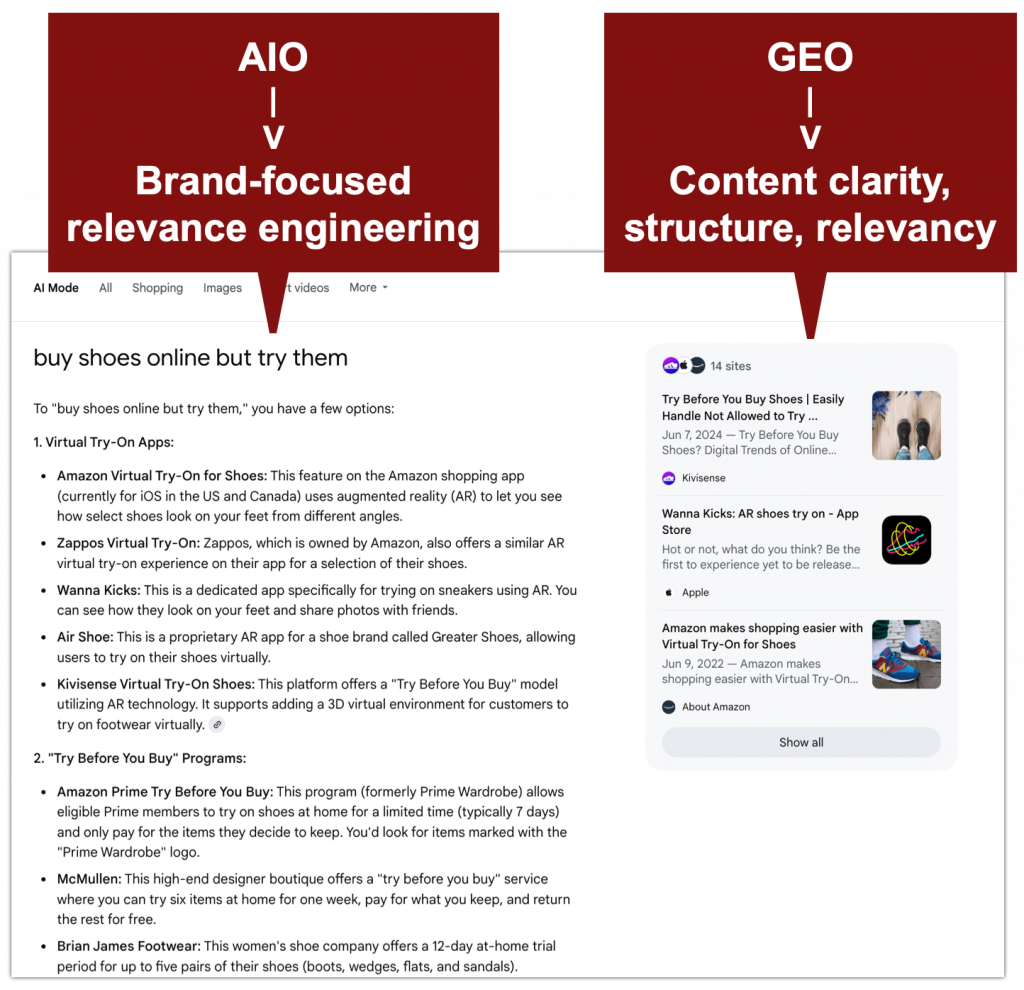 AI SEO GEO Checklist - Image 4