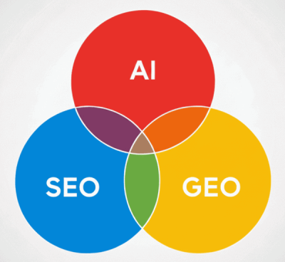 AI SEO GEO Content - Image 3