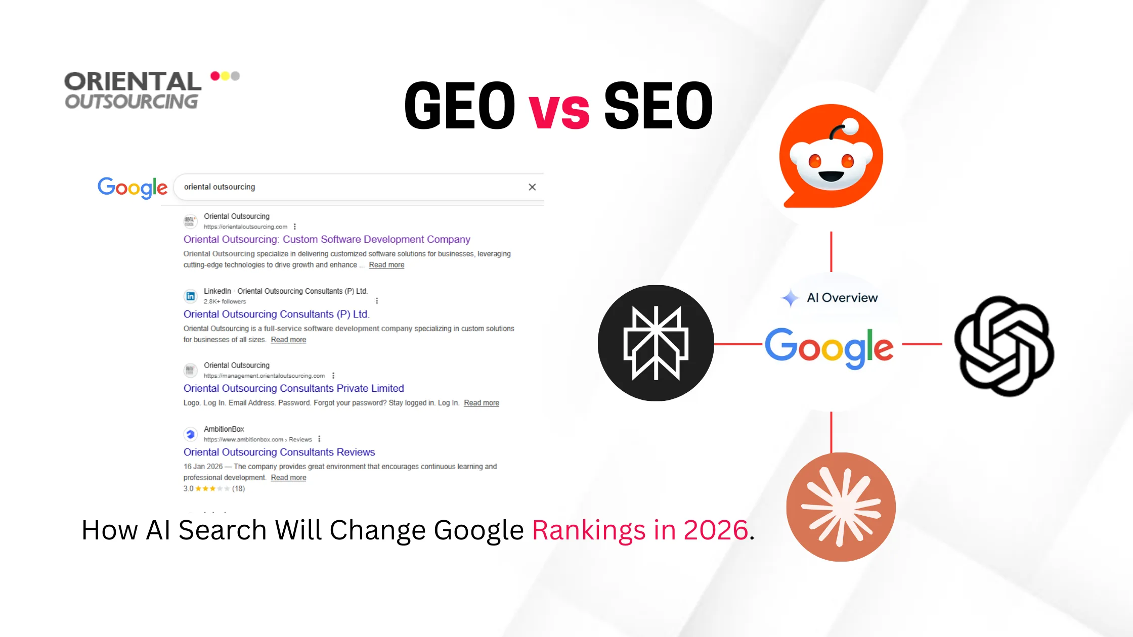 AI SEO GEO Ranking - Image 3