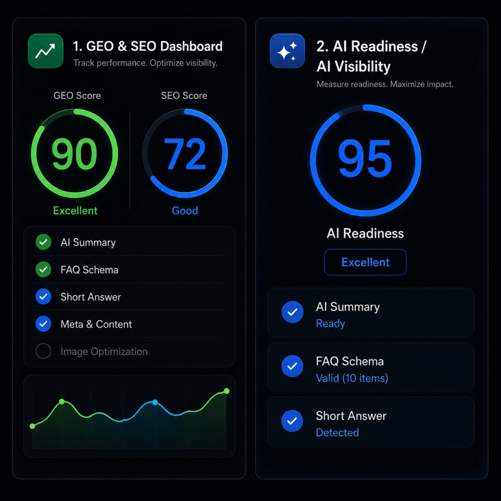 AI SEO GEO Visibility - Image 5