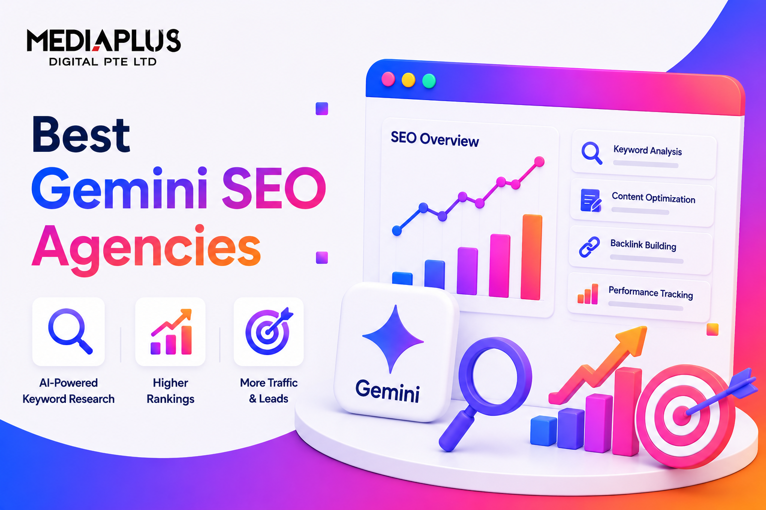 AI SEO Gemini Search Optimization - Image 2